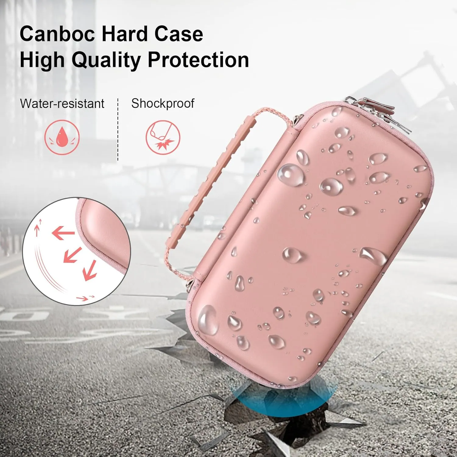 Canboc Carrying Case for Asthma Inhaler, Handheld Spacer for Adults and Kids, Mask, Inhaler Spacer Bag with Removable Shoulder Strap, Mesh Pocket fit Medicine or Essentials, Rose Gold (Case Only)
