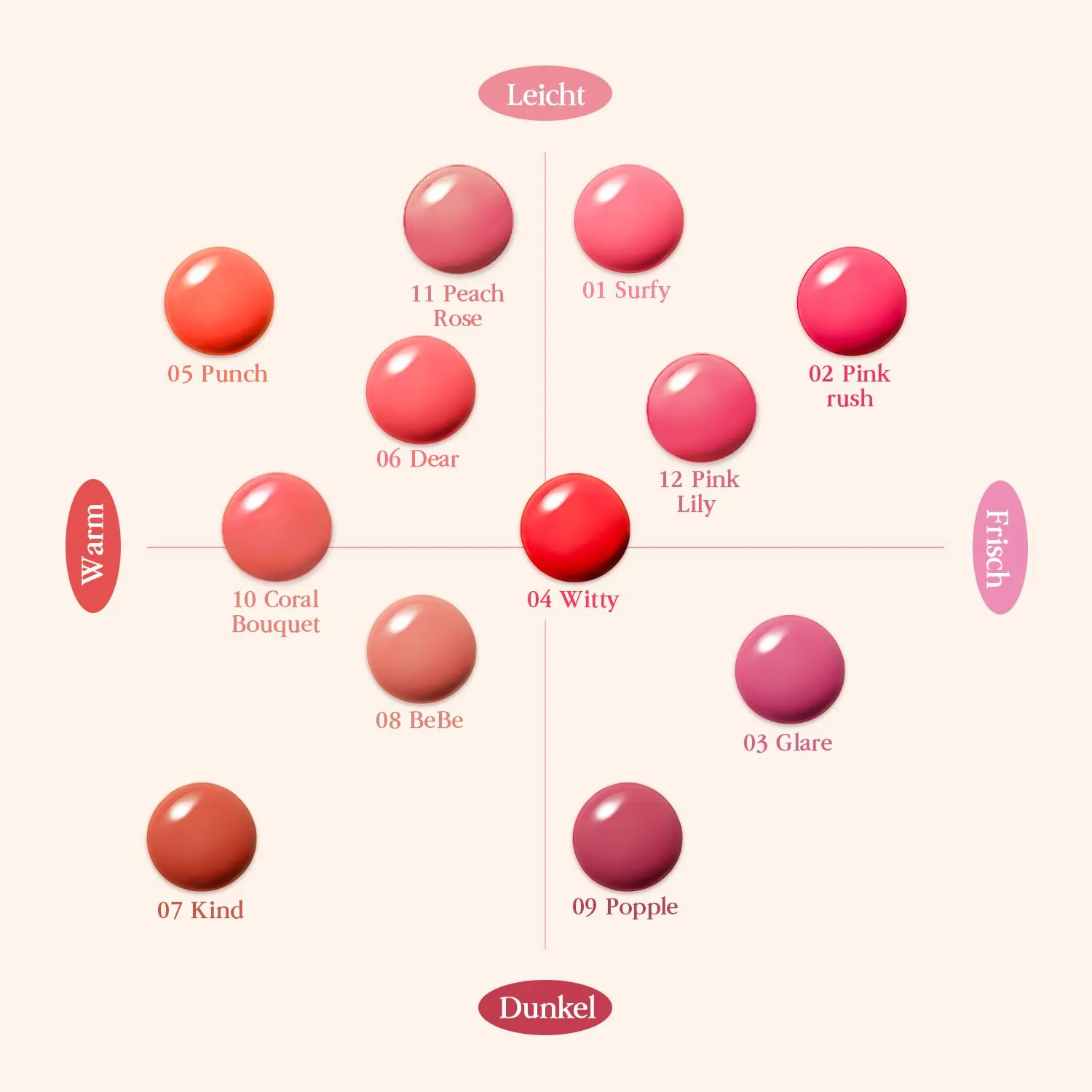COSNORI Flow Wave Lip Tint - Vegan Glassy Lip Gloss, Lightweight & Long-lasting, Plant-derived Oil Moisturizer, K-Beauty (08 BEBE)