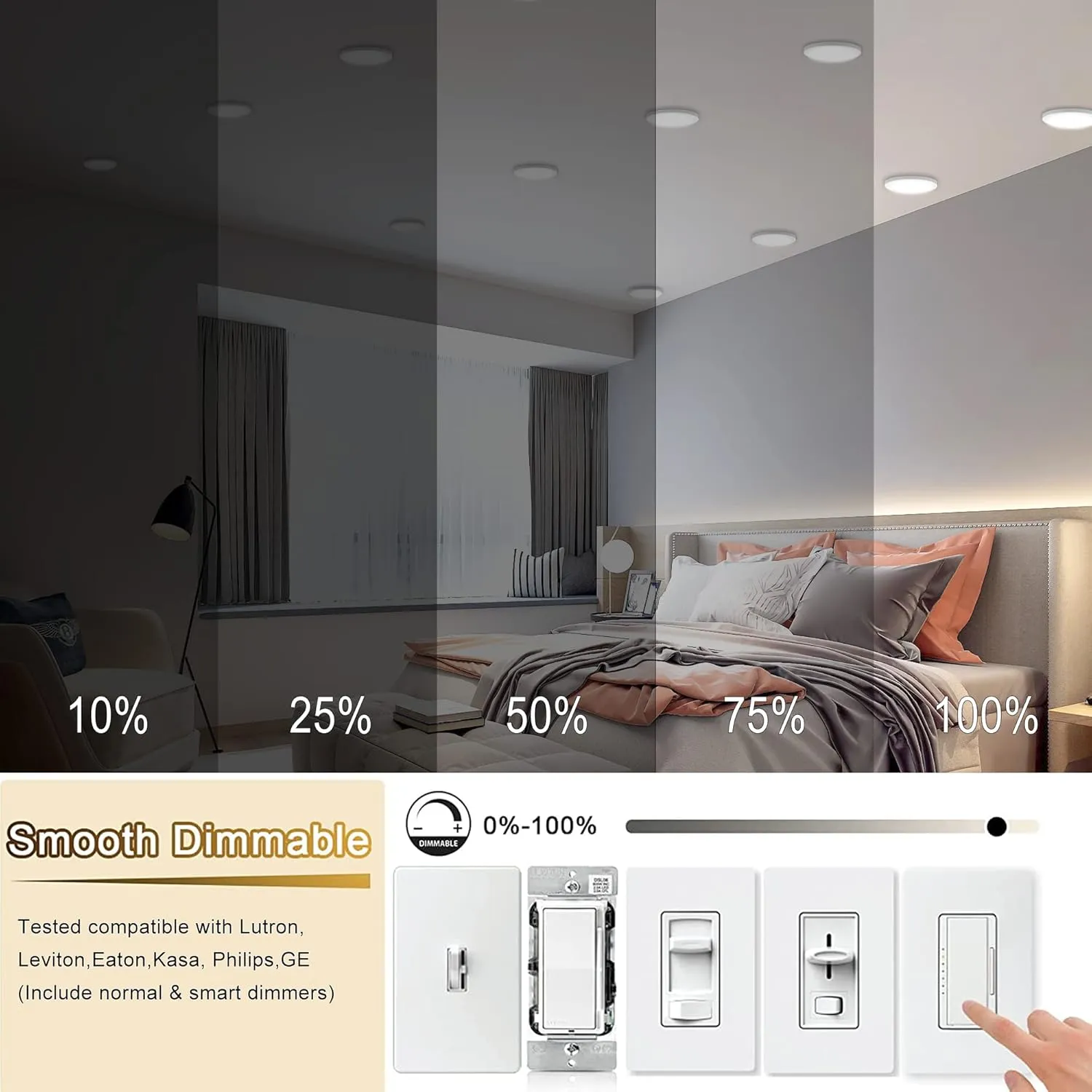 ETL 7 Inch Small LED Flush Mount Ceiling Light Dimmable,5000k Daylight Ultra Slim Round Flat Panel Ceiling Light Fixture,Modern Ceiling Lamp for Closet,Kitchen,Bathroom,Hallway (3 Pack)