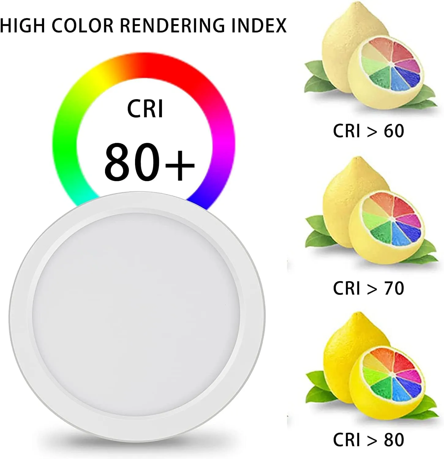 ETL 7 Inch Small LED Flush Mount Ceiling Light Dimmable,5000k Daylight Ultra Slim Round Flat Panel Ceiling Light Fixture,Modern Ceiling Lamp for Closet,Kitchen,Bathroom,Hallway (3 Pack)