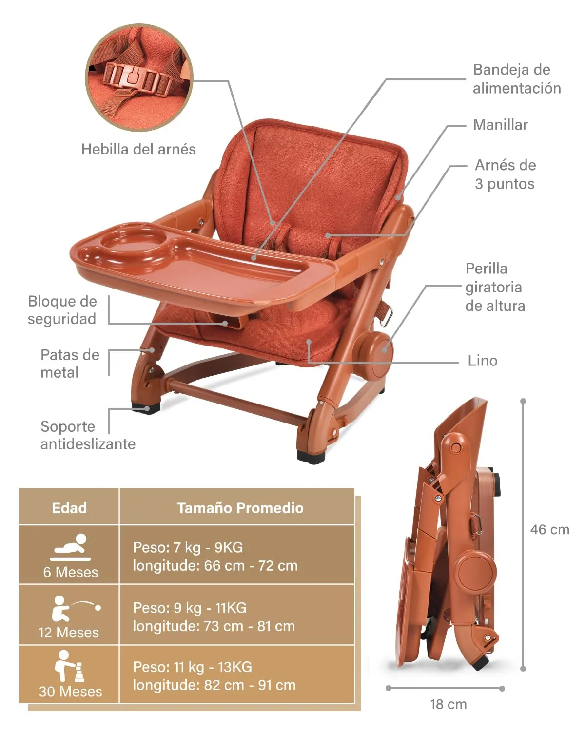Feed Me 3-in-1 Travel High Chair Booster Seat for Infants and Toddlers - Transitional, Compact & Fits Any Chair, Swivel Tray, Pumpkin Orange