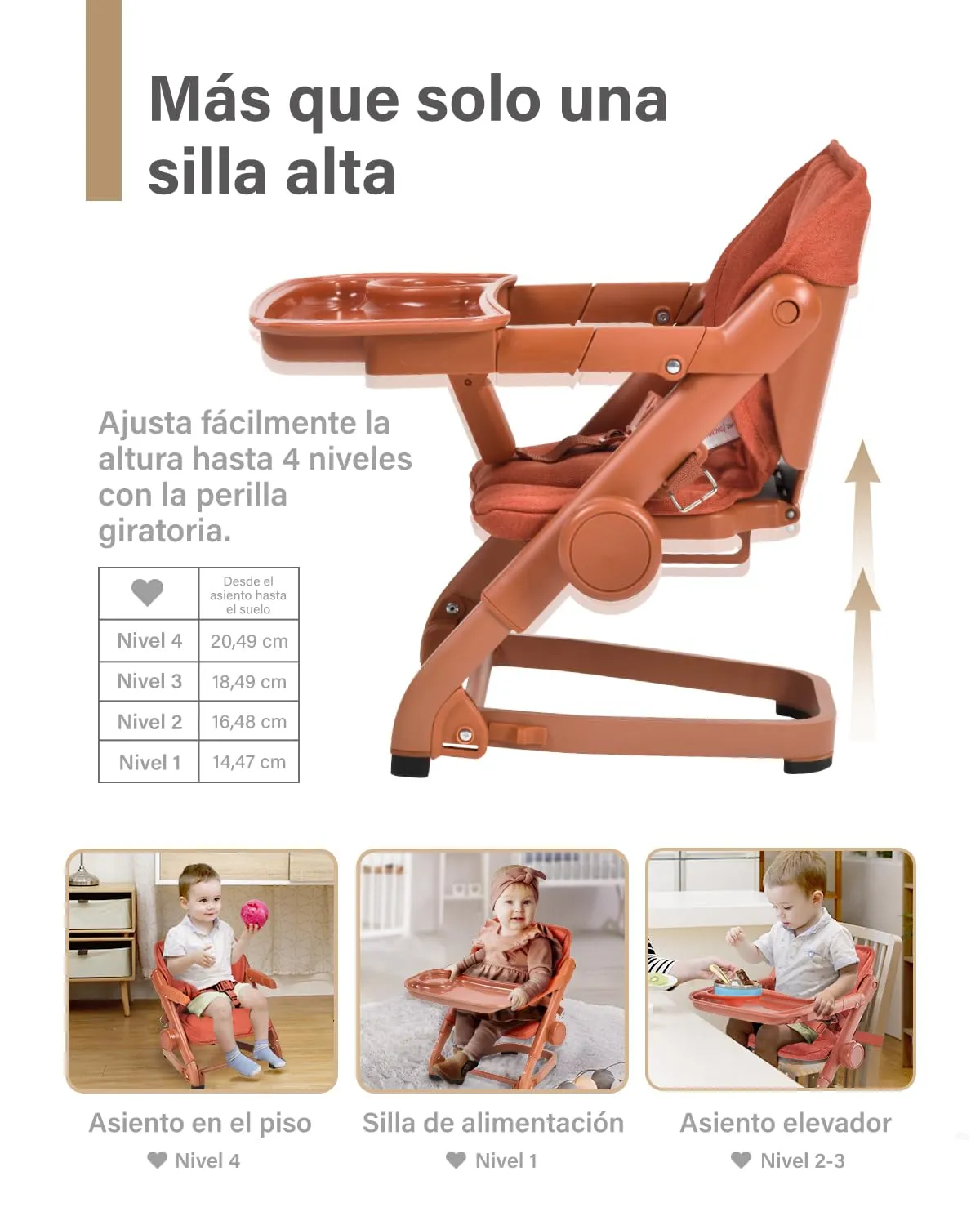 Feed Me 3-in-1 Travel High Chair Booster Seat for Infants and Toddlers - Transitional, Compact & Fits Any Chair, Swivel Tray, Pumpkin Orange