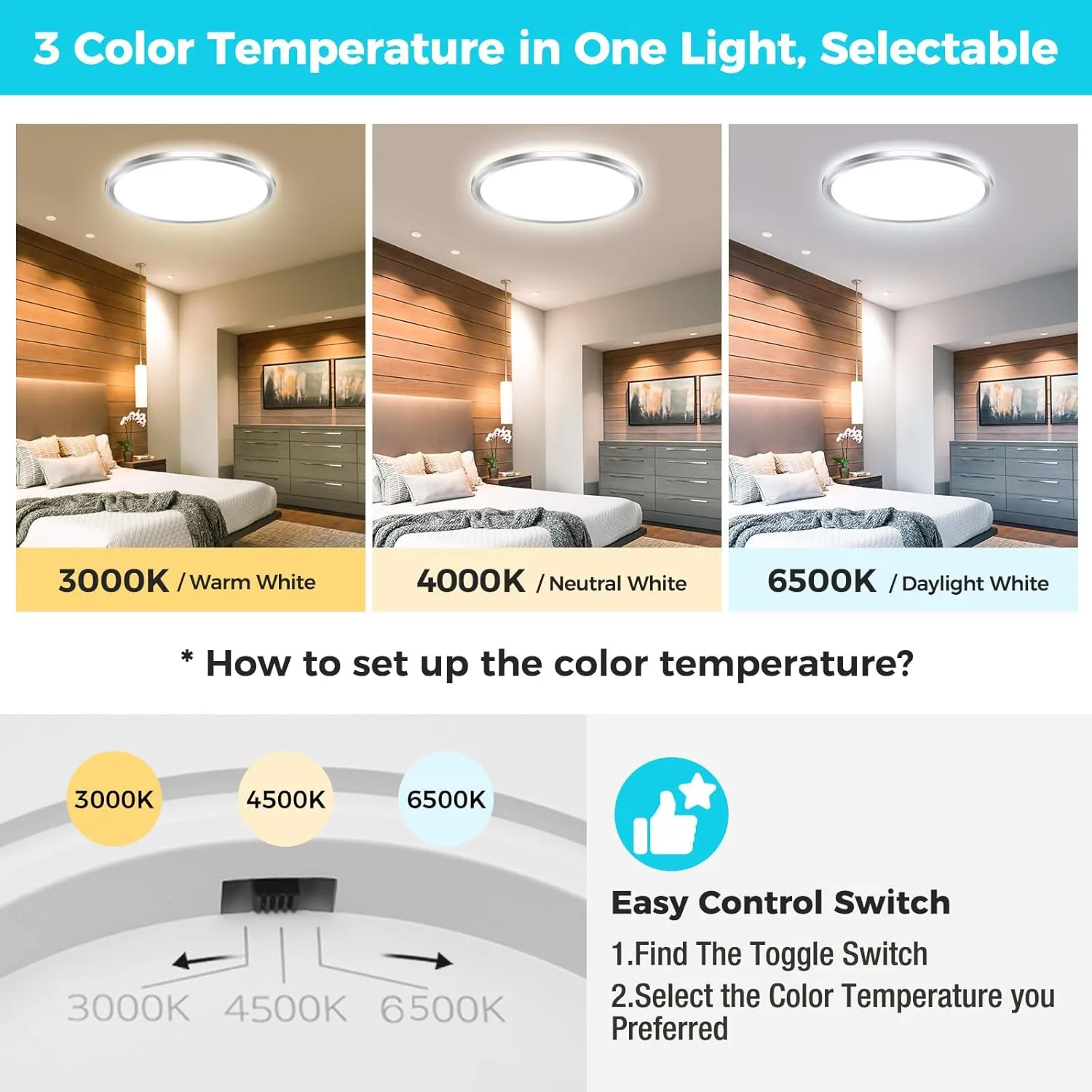 libtit Led Ceiling Light 13Inch, 24W 2400Lm Bright Light Fixture Brushed Nickel, Adjustable 3000K/4500K/6000K, Modern Slim Flat Ceiling Lamp for Living Room Bedroom Hallway