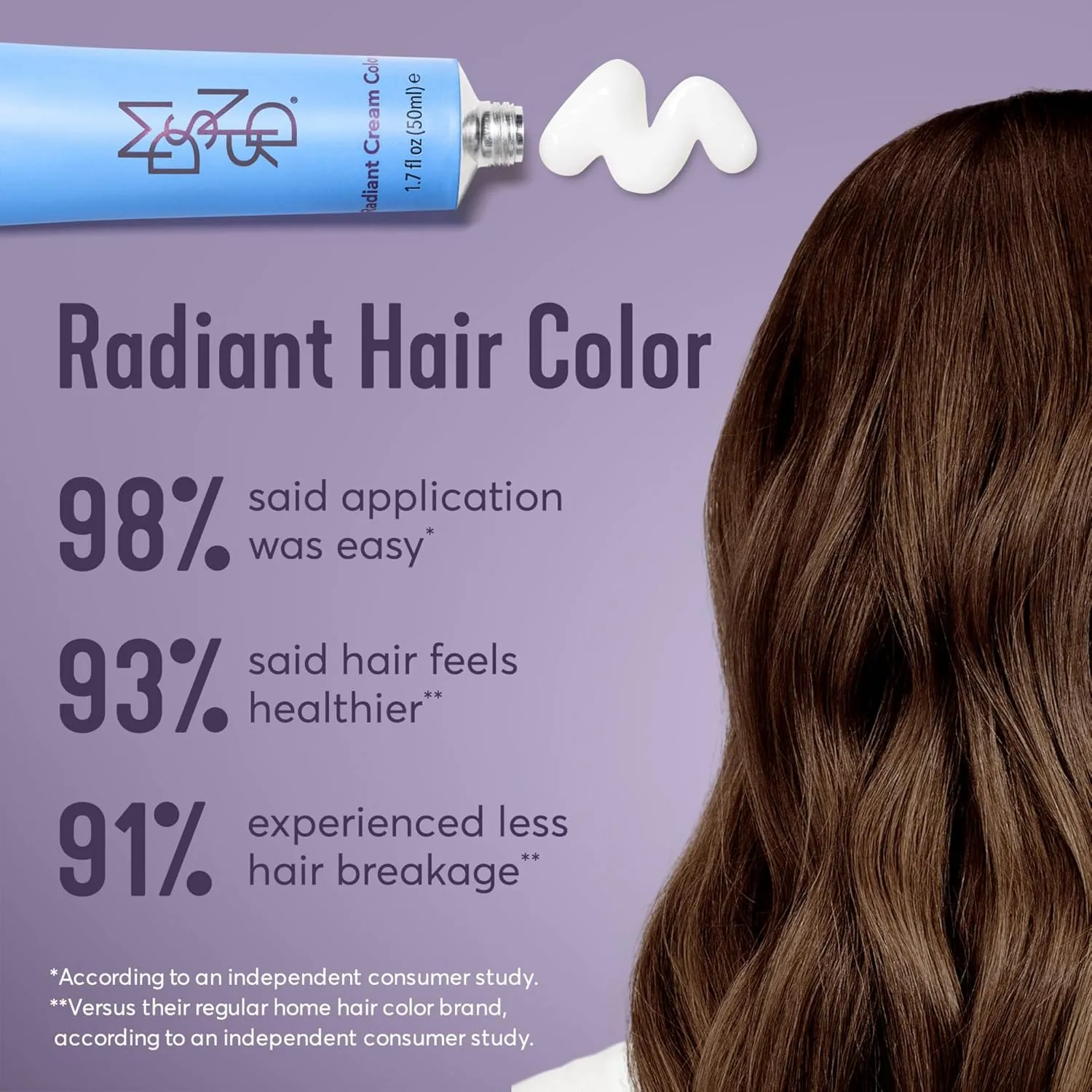 Madison Reed Radiant Hair Color Kit, Light Brown for 100% Gray Coverage of Resistant Gray Hair, Ammonia-Free, 6.5NNN Novara Light Brown, Permanent Hair Dye, Pack of 1