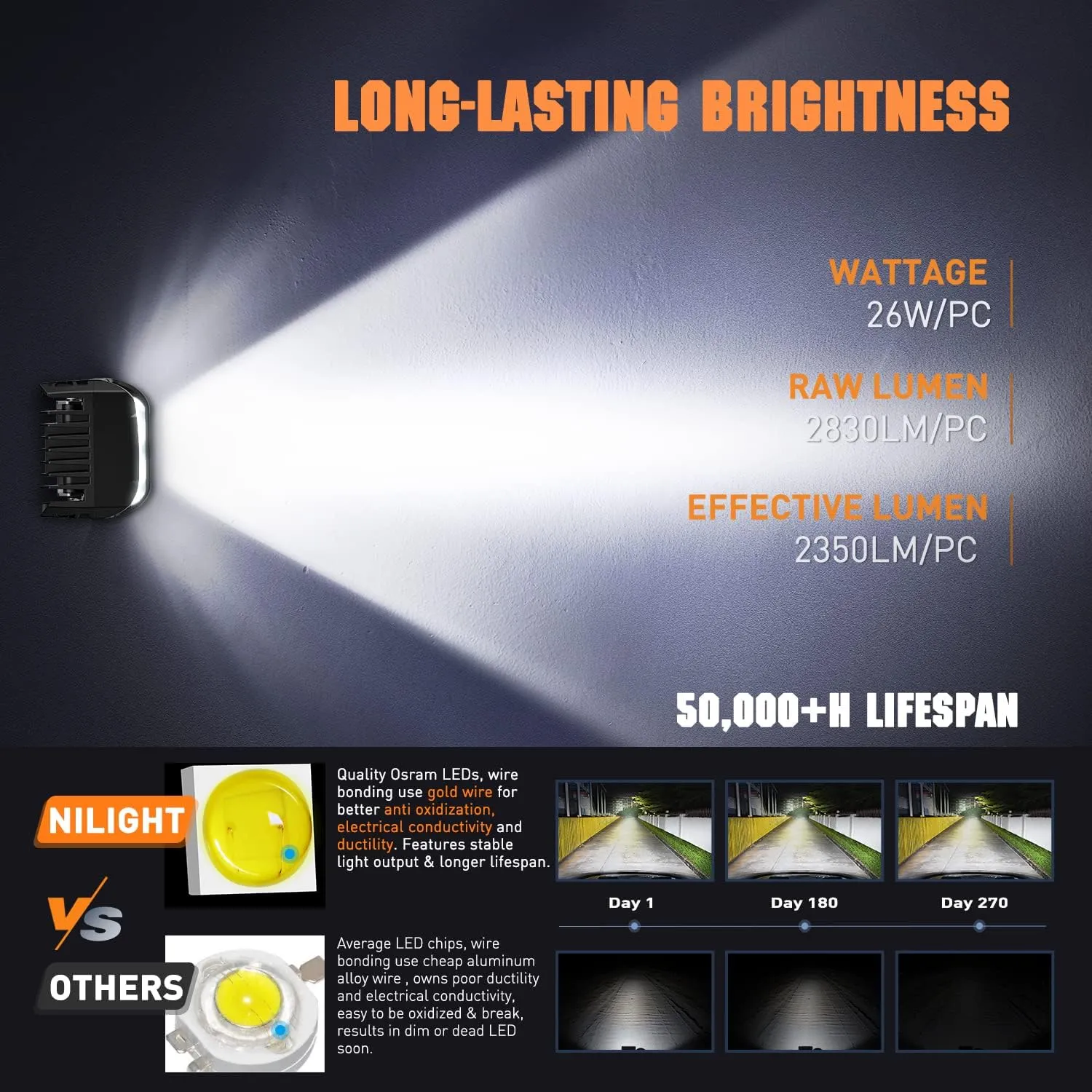 Nilight Side Shooter LED Light Pods with DRL, 4 Inch 26W Spot Flood Combo LED Cubes Light w/ 16AWG Wiring Kit for Fog Light Driving Light Auxiliary Light on Truck ATV UTV