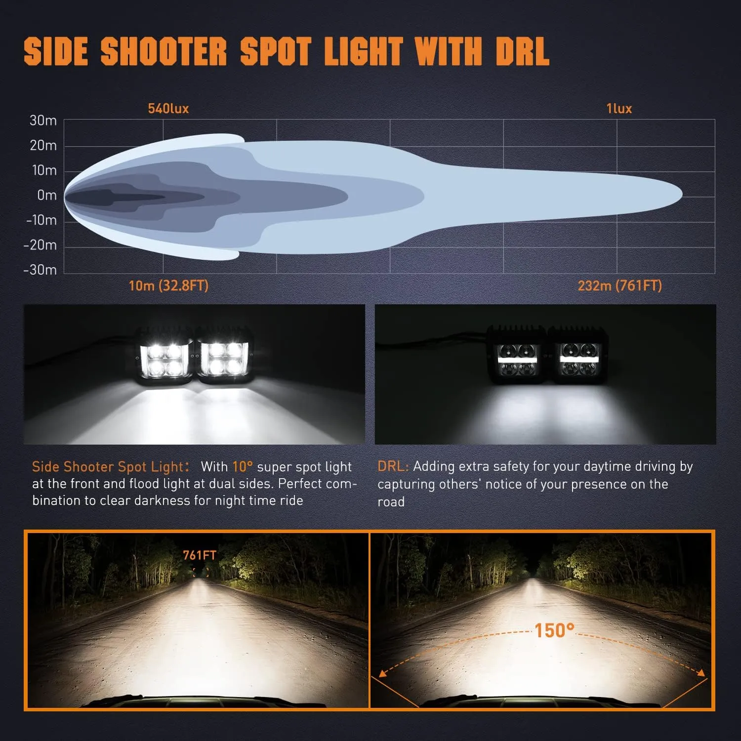 Nilight Side Shooter LED Light Pods with DRL, 4 Inch 26W Spot Flood Combo LED Cubes Light w/ 16AWG Wiring Kit for Fog Light Driving Light Auxiliary Light on Truck ATV UTV