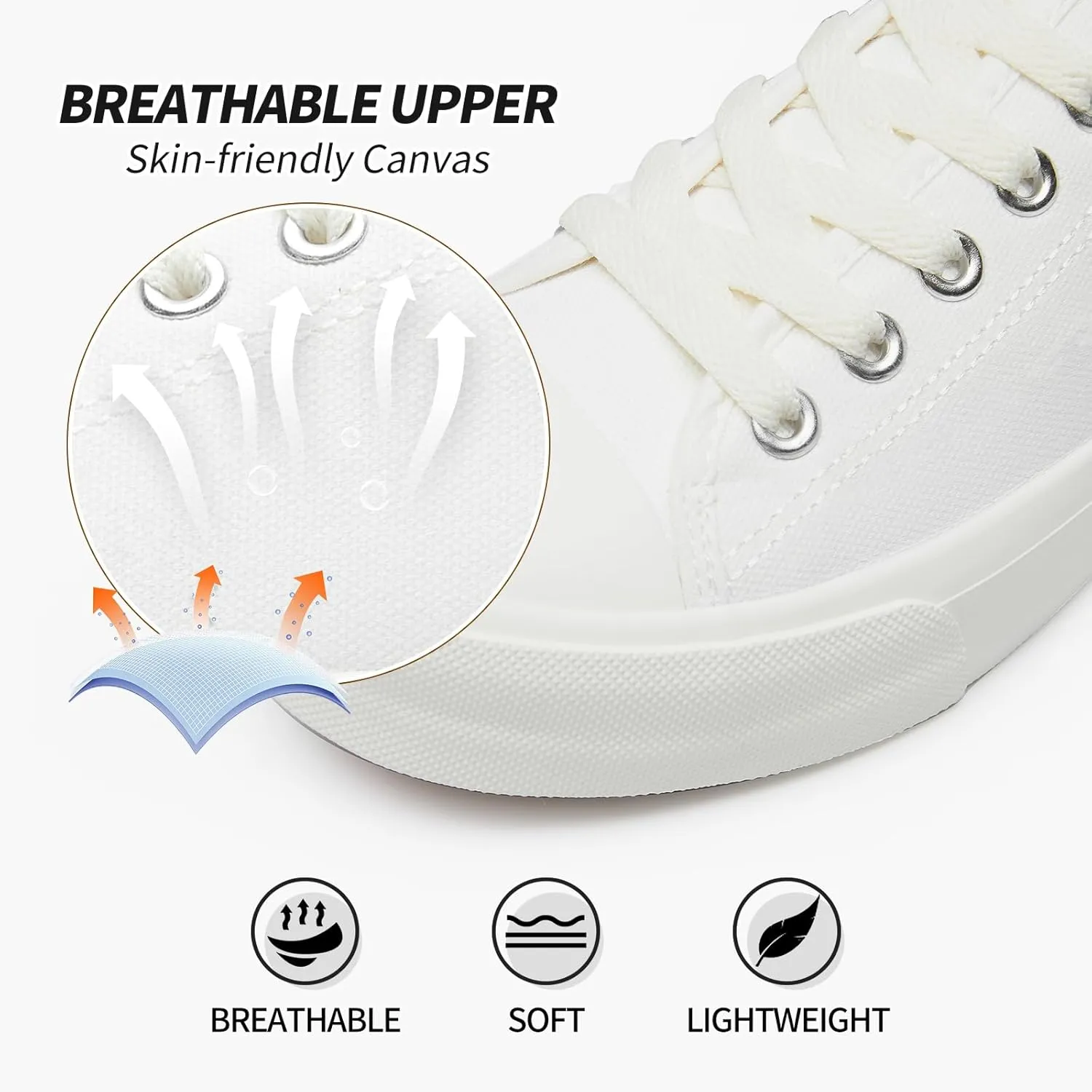 Womens Breathable Canvas Shoes,Lace up Canvas Sneakers for Women,Low Top Fashion Sneakers,Classic Black and White Sneakers