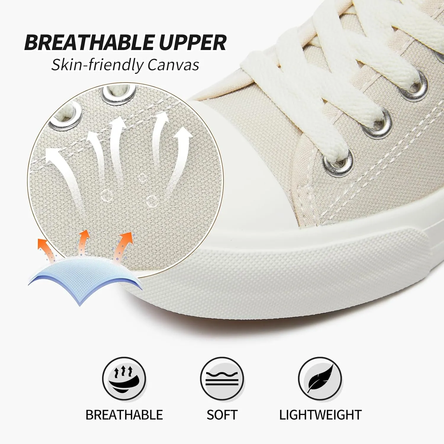Womens Breathable Canvas Shoes,Lace up Canvas Sneakers for Women,Low Top Fashion Sneakers,Classic Black and White Sneakers